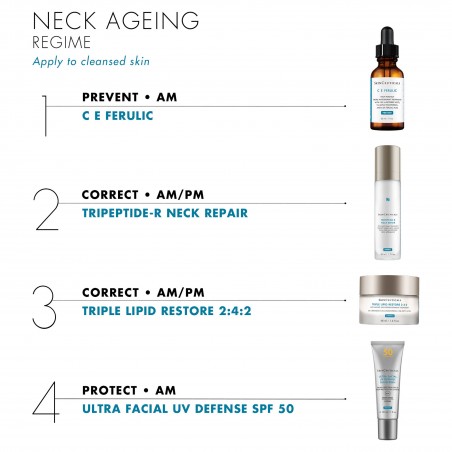 TRIPEPTIDE-R NECK REPAIR 50 ml SkinCeuticals