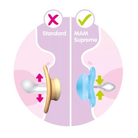 Chupete Supreme Night 2-6m Neutro MAM